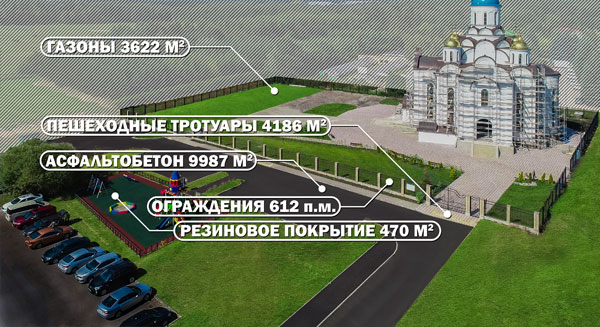 Храм в Ленинский Горках